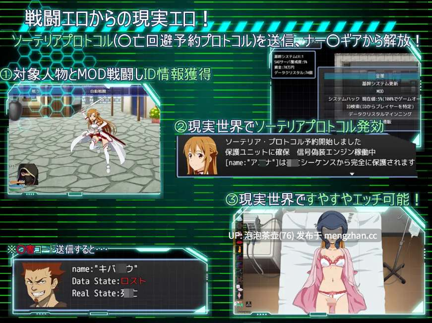 [新作RPG/汉化/PC]SAO: 刀剑神域同人 SAO: Ghost Protocol AI汉化版 v1.0-第4张图片-萌站