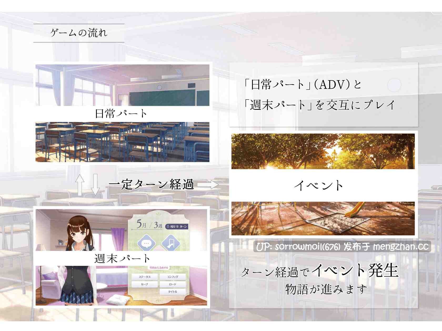 【DLsite 汉化 多结局 感動 学校/学園 ラブラブ/あまあま 純愛 巨乳/爆乳 処女】 余命一年の恋 ー抜けて泣ける恋愛シミュレーションー 余命一年的恋爱:能边拔边哭的恋爱模拟【ver1.0/RJ310667/社团名:あさひソフト】-第3张图片-萌站 【DLsite 汉化 多结局 感動 学校/学園 ラブラブ/あまあま 純愛 巨乳/爆乳 処女】 余命一年の恋 ー抜けて泣ける恋愛シミュレーションー 余命一年的恋爱:能边拔边哭的恋爱模拟【ver1.0/RJ310667/社团名:あさひソフト】-第3张图片-萌站