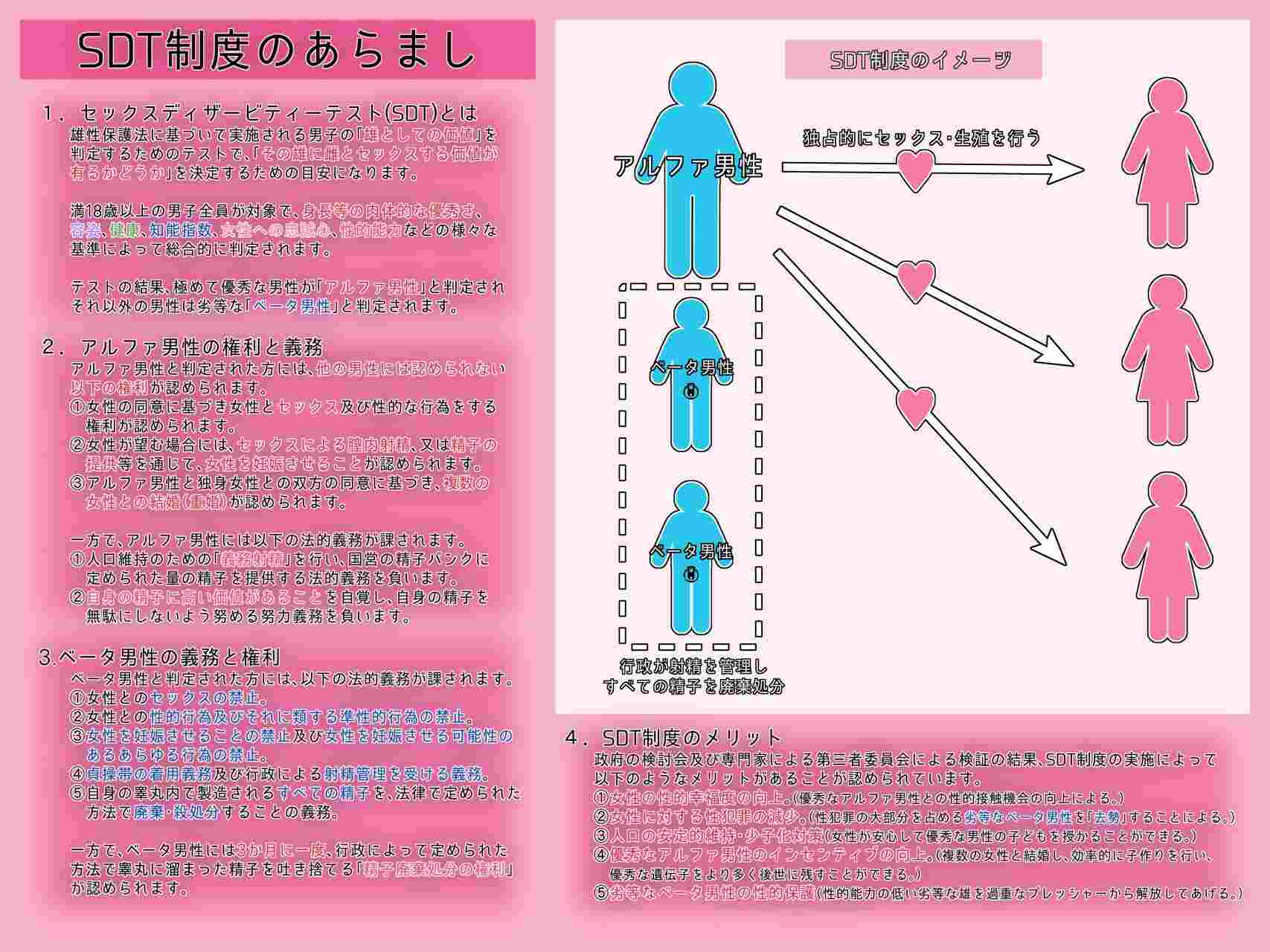 RJ01474055一个男性被划分等级，低等男性被剥夺性权利的世界。