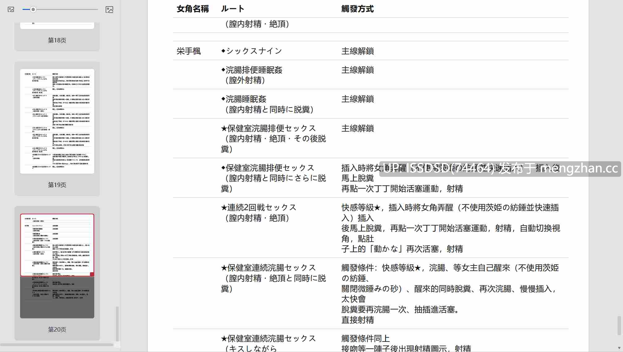 【电脑】(存档+攻略)妖梦员~梦魇制造者 v1.71 mtool汉化-第9张图片-萌站 【电脑】(存档+攻略)妖梦员~梦魇制造者 v1.71 mtool汉化-第9张图片-萌站