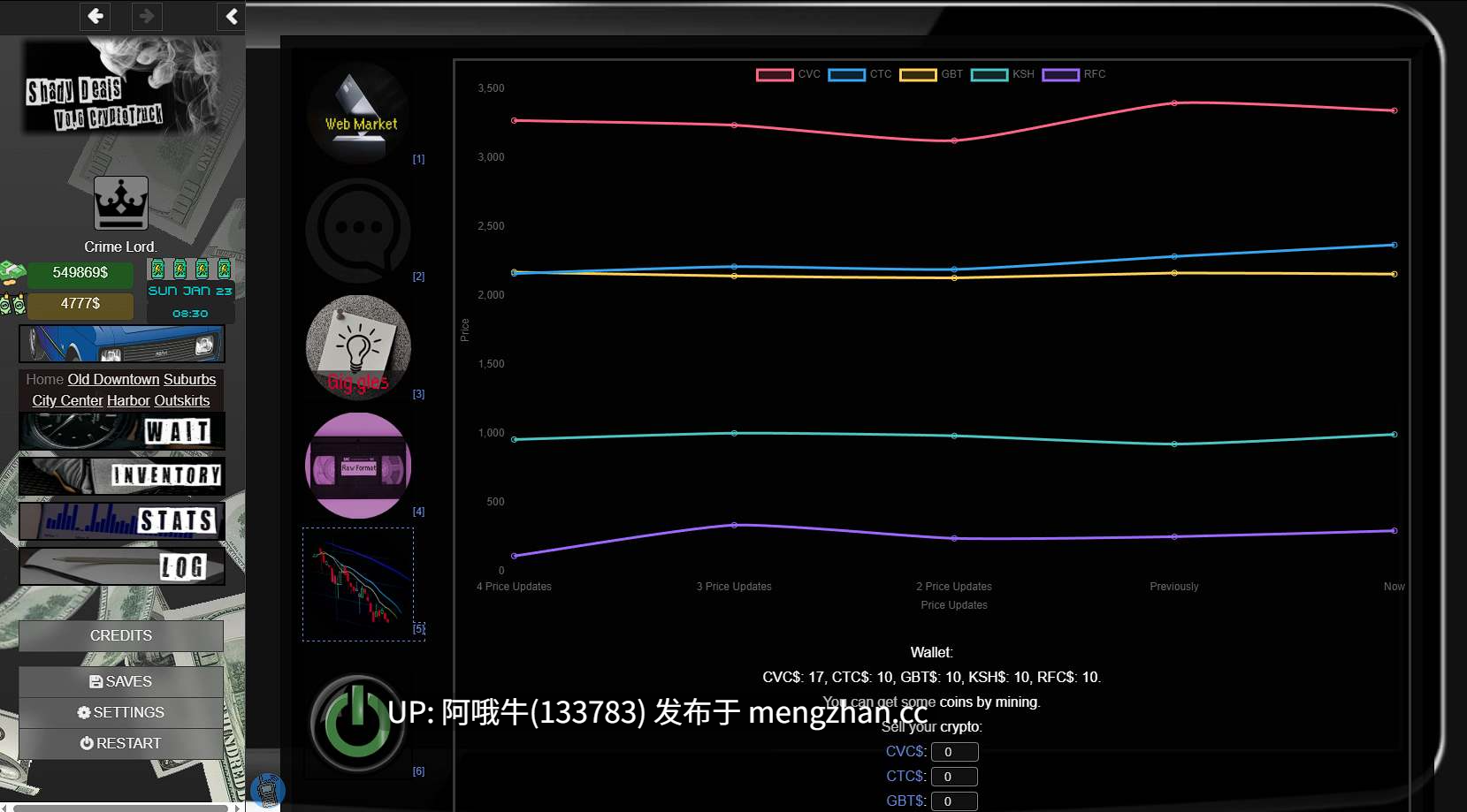【html浏览器机翻/文字视觉小说/PC】阴暗交易 Shady Deals [v0.16.0] [克鲁]【3.56G】【序号5435】-第9张图片-萌站