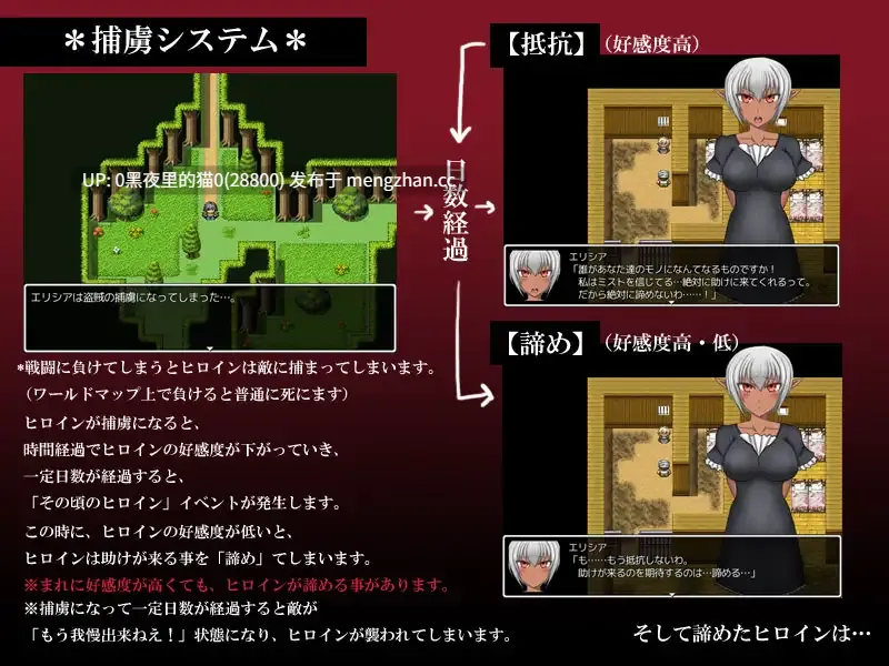 【PC/RPG/AI翻译/NTR/暗夜精灵/褐皮】SHADOWCORE