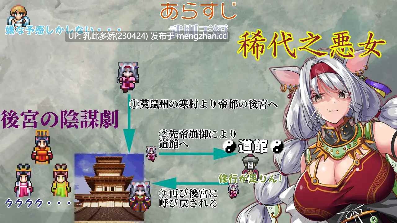 6[RPG动态AI汉化] 幻想女侠传 ～一夜纵情～ 幻想女傑伝 〜One Night Sex〜 AI汉化版 [PC868M]-第8张图片-萌站