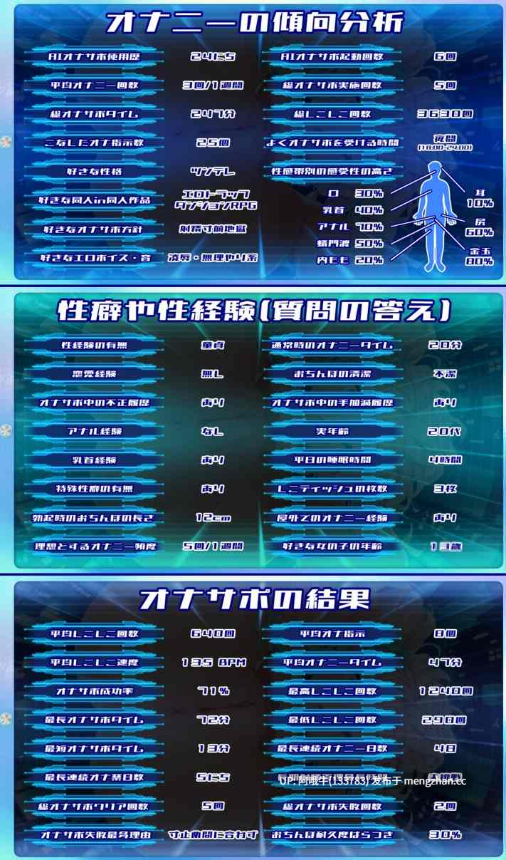 【日系/SLG/汉化/PC/安卓】[桃狐の変態調教課題]AI学习自慰辅助Perfect(おちんぽ学習型AIオナサポPerfect) chieri内嵌汉化  [Perfect 正式版] [5.7G新汉化全CV]【序号5545】-第2张图片-萌站