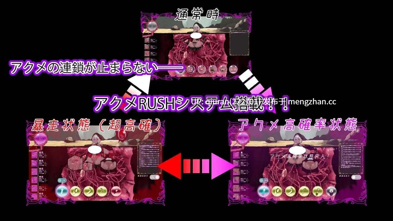 更新/本篇低价【互动SLG/异种X/动态】感官剥夺触手穴～绝望的强制连续高潮～（感覚遮断触手穴～絶望の強制連続アクメ～） v25.12.04 官中版 [750M]