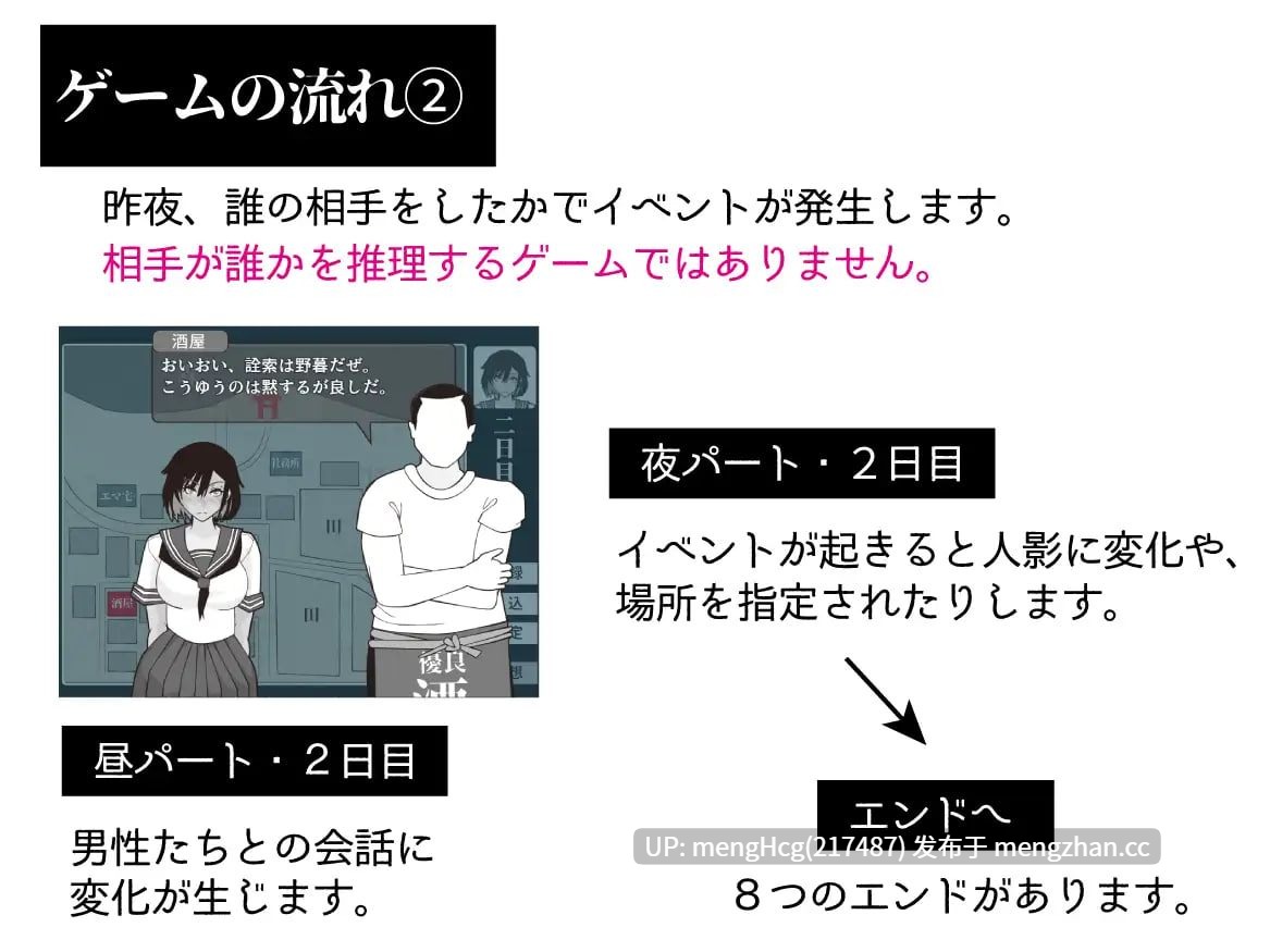 【SLG/PC/汉化】他是谁/誰ぞ彼 版本：2025.12.12-第6张图片-萌站