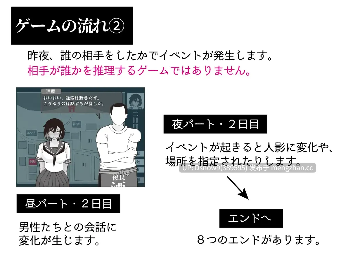 [SLG/AI汉化] 他是谁 誰ぞ彼 [PC/460M]-第6张图片-萌站