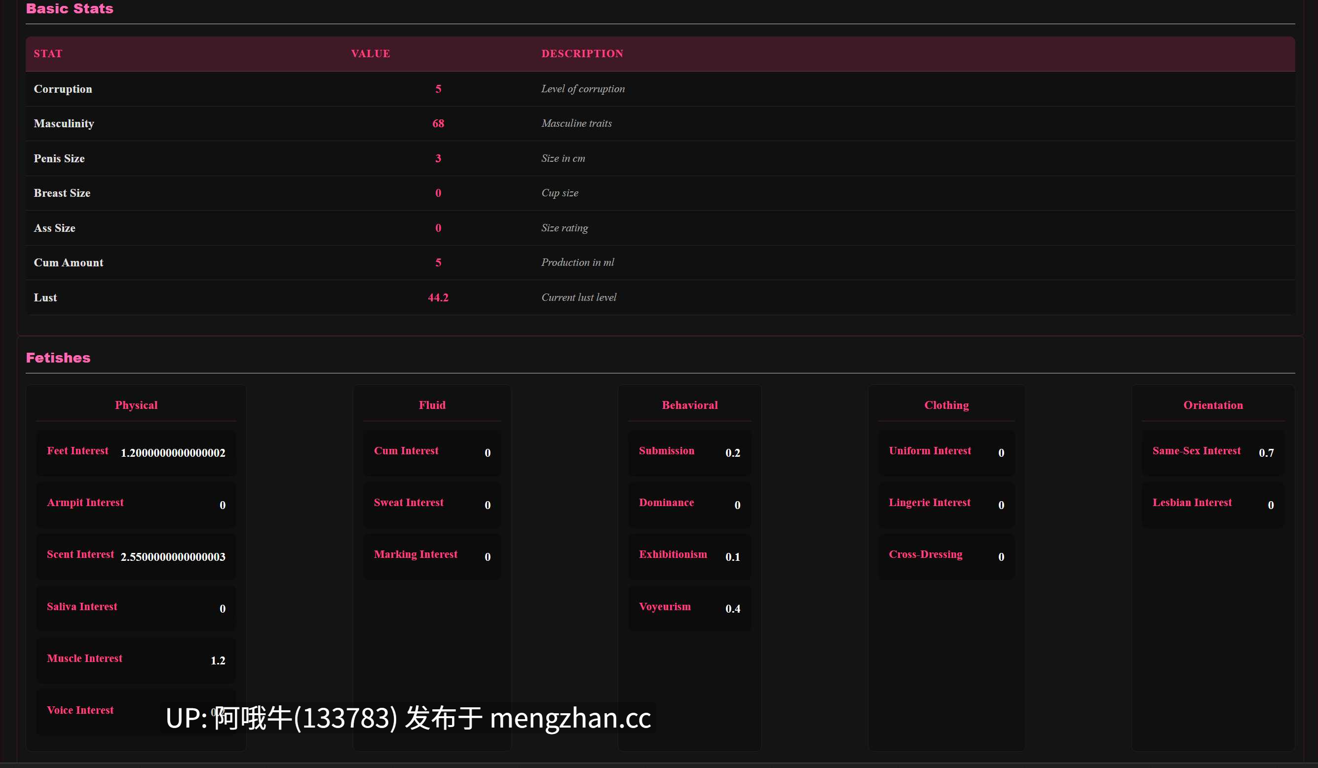 【扶她/幻想/AICG/SLG/同性/PChtml浏览器机翻/安卓生肉】债券被玷污  Bonds Defiled [v0.7AA public] 【3.29G】【序号5815】-第10张图片-萌站