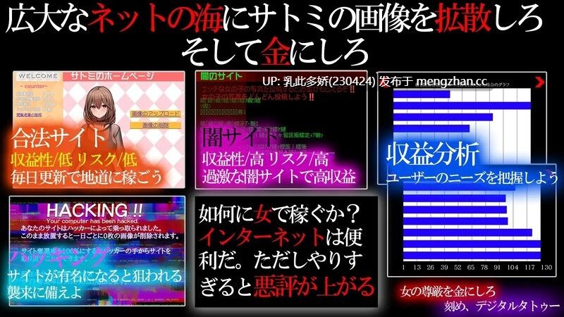 21[日式SLGAI汉化PC] 秘密 培养不起眼上司的完整记录 マル秘 冴えない上司育成の全記録 内嵌AI汉化版 [1.10G]-第5张图片-萌站