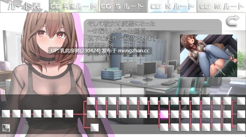21[日式SLGAI汉化PC] 秘密 培养不起眼上司的完整记录 マル秘 冴えない上司育成の全記録 内嵌AI汉化版 [1.10G]-第8张图片-萌站