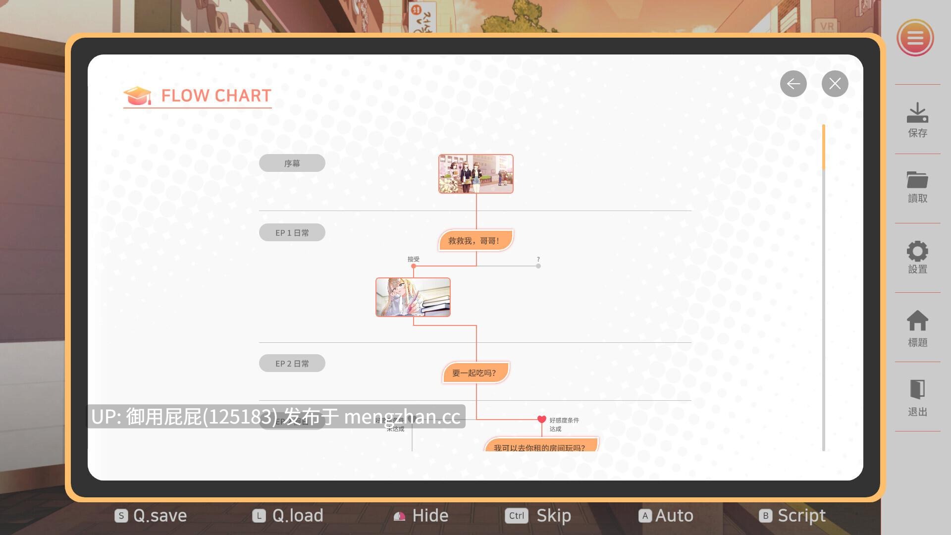 [亚洲风SLG/官中步兵/更新] 大学助教生活 v1.12 官中步兵版 [1.10G]-第6张图片-萌站