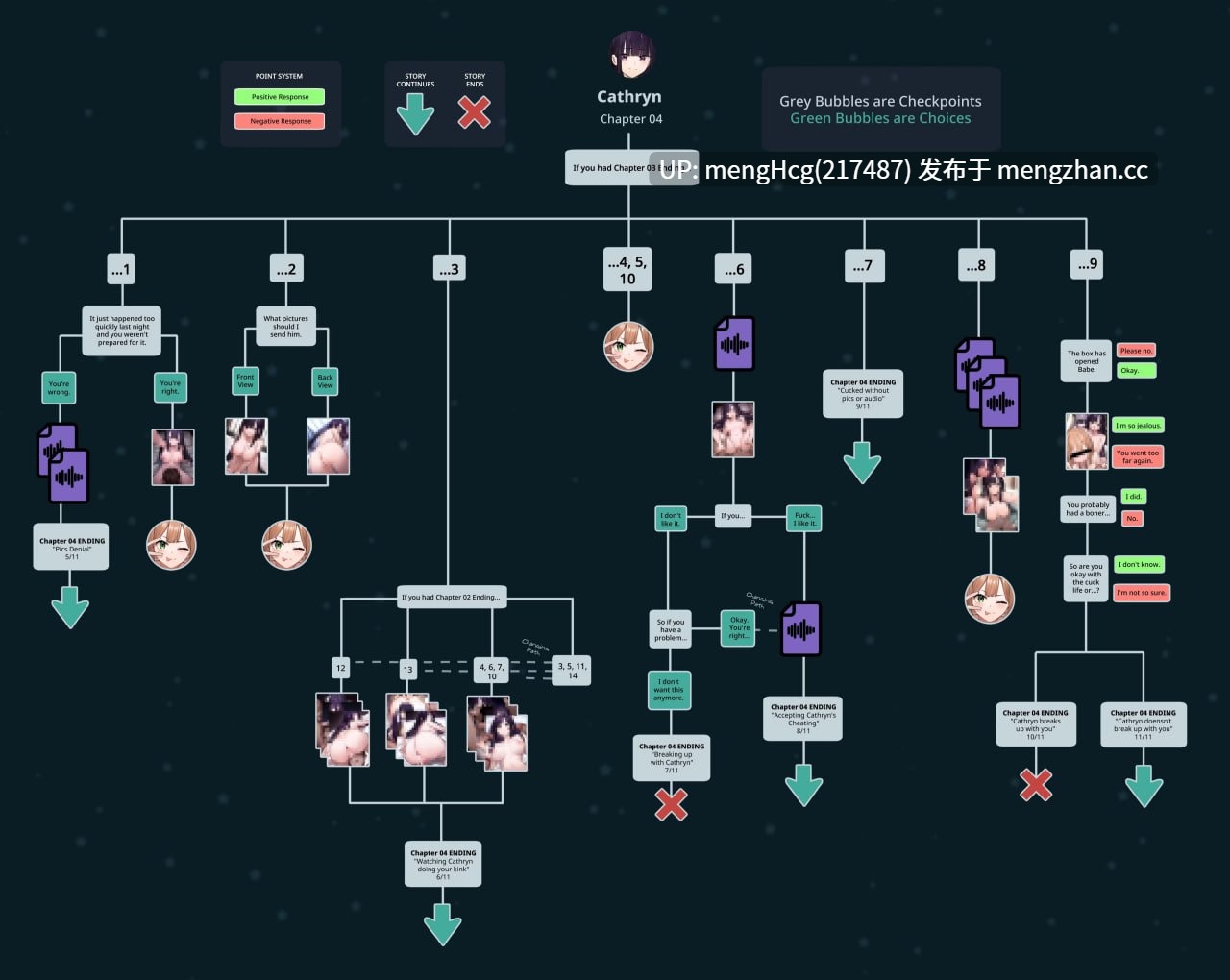 【SLG/PC/无码】NTR 手机/NTR Phone v0.35.0-第5张图片-萌站 【SLG/PC/无码】NTR 手机/NTR Phone v0.35.0-第5张图片-萌站