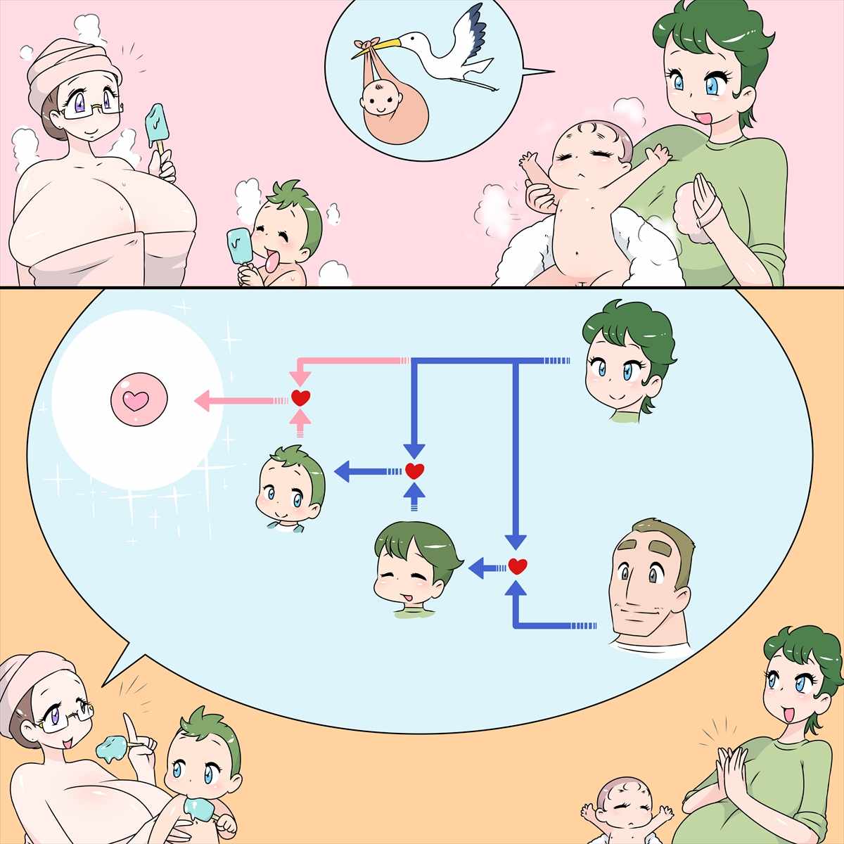 漫画作品ビッグボンバー2合集 小马拉大车,乱伦,群p,产出,怀孕,近亲,结婚,户外,母子,父女,爷女,兄妹,乳交,多人,产奶-第2张图片-萌站