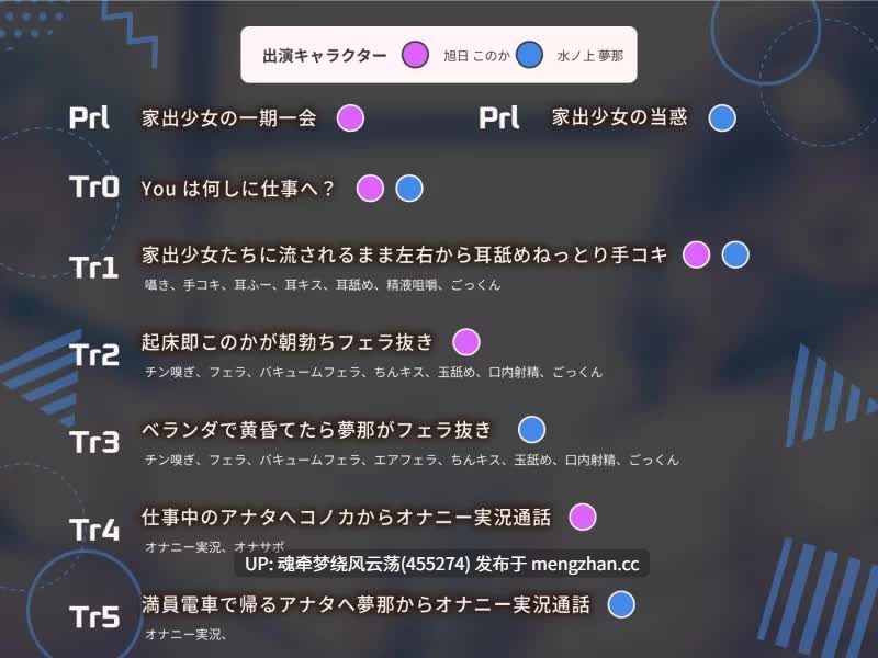 RJ01472503【简体中文版】巨乳离家出走少女和焦躁肉棒共同生活～忍无可忍后播种授孕调教[1.42GB]