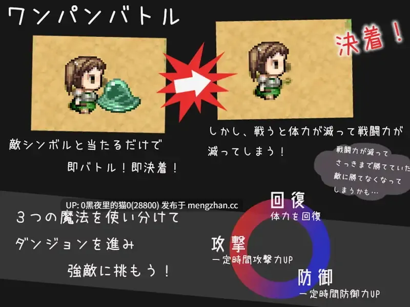 【PC/RPG/AI翻译/ 异种X/强X/拘束/触手】ワンパニッククエスト～守護の精霊と封印の魔人