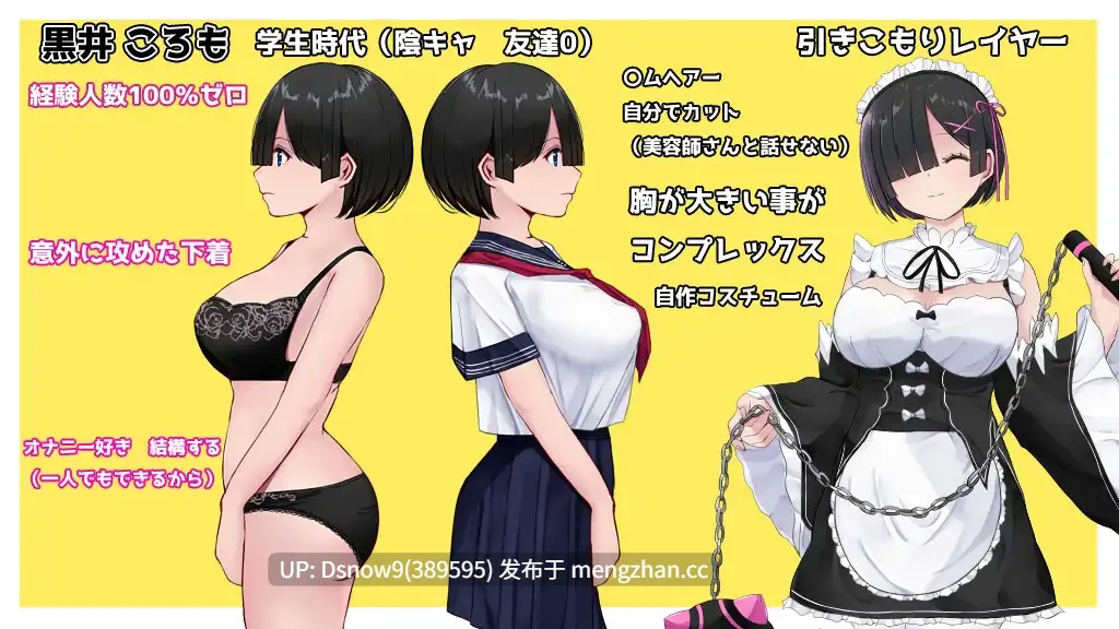 [RPG/官中] Cosplayer's Quest コスプレイヤーズクエスト [PC/1G]-第4张图片-萌站