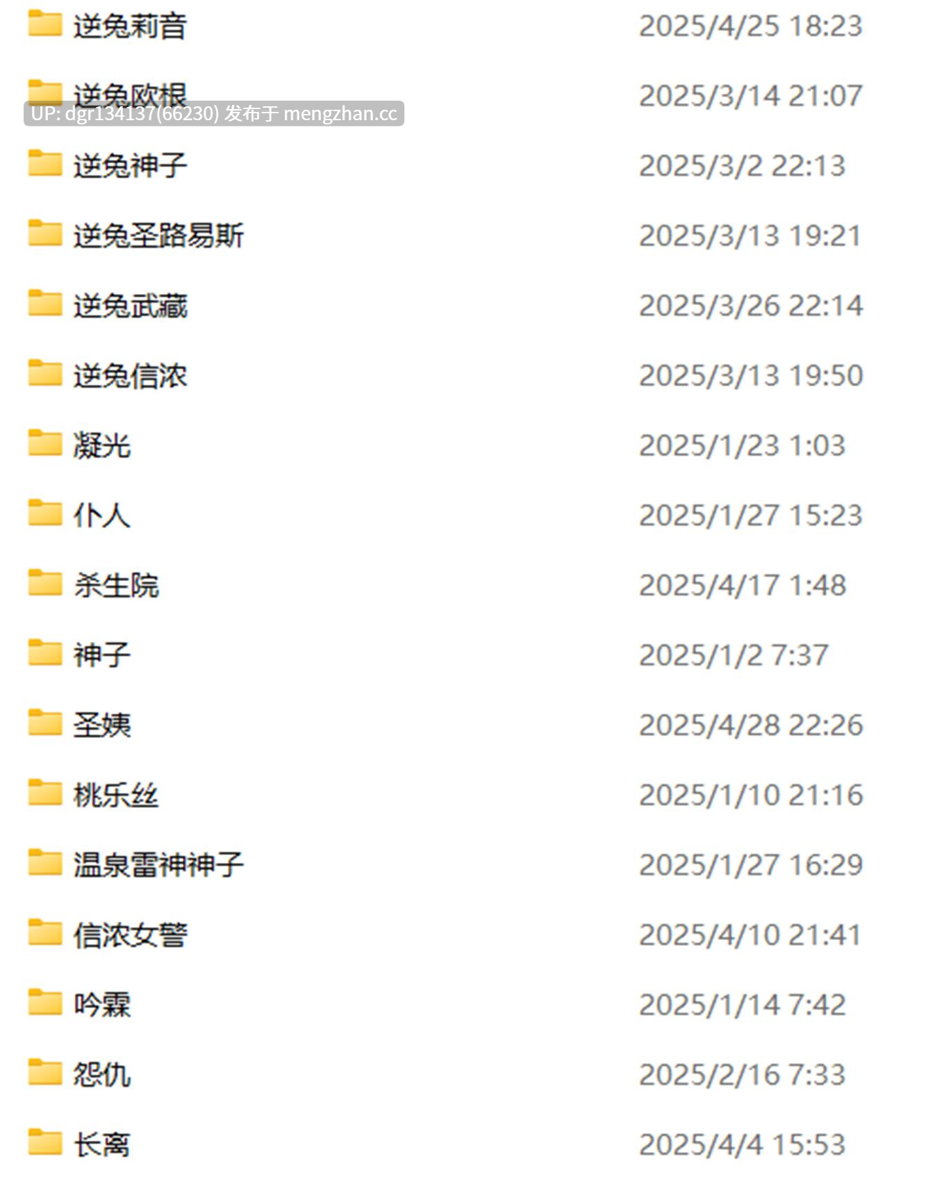 QosLouisAI  早期画风 25年5月之前58个包 8G 附目录图-第6张图片-萌站