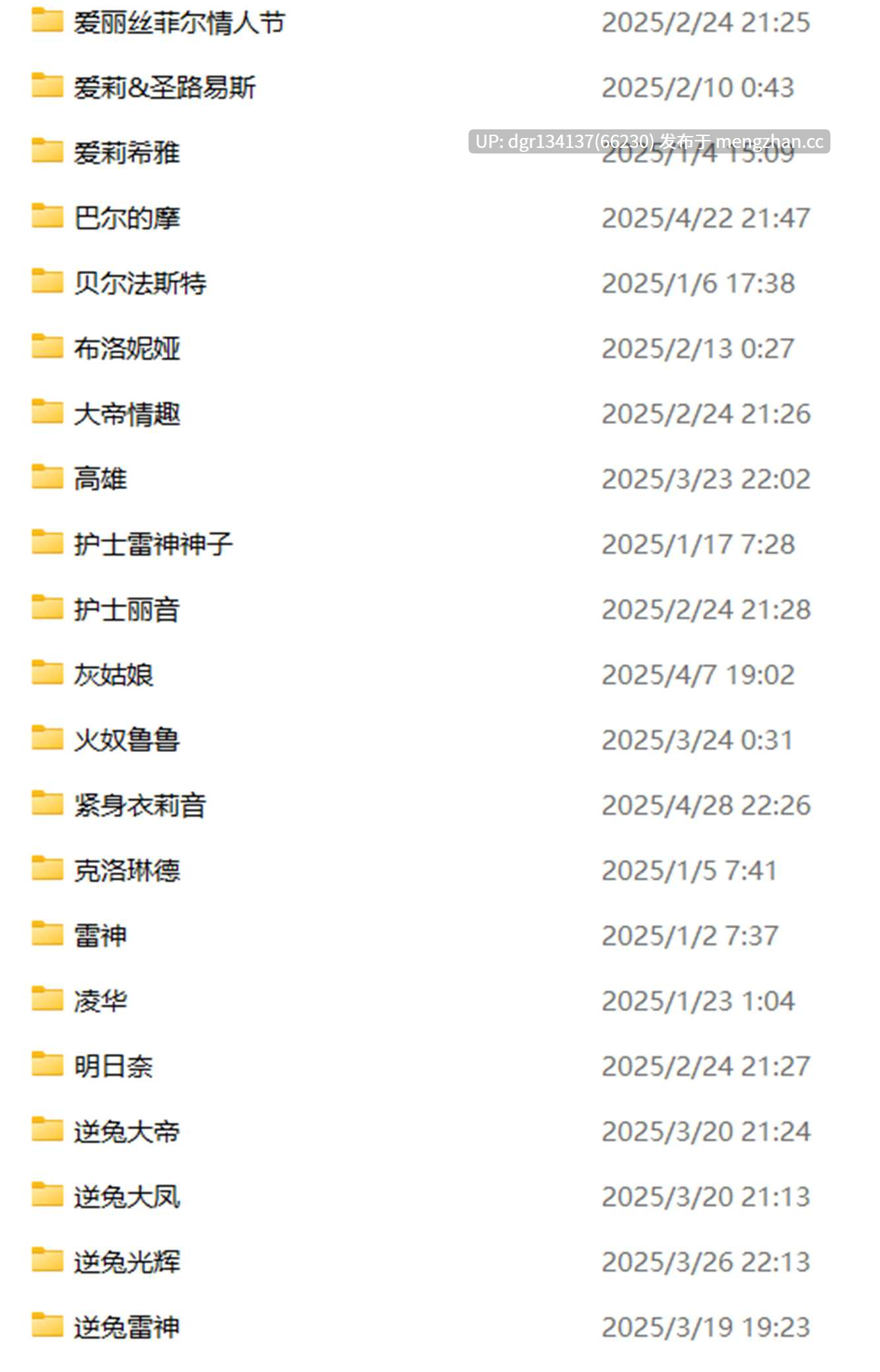 QosLouisAI  早期画风 25年5月之前58个包 8G 附目录图-第8张图片-萌站