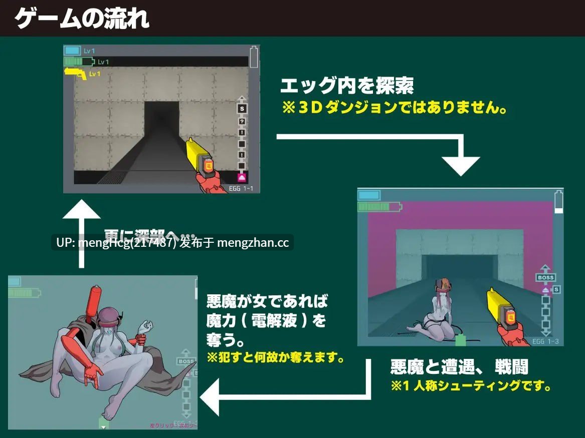 【SLG/PC/生肉】电池男/電池男 v1.2.2-第3张图片-萌站