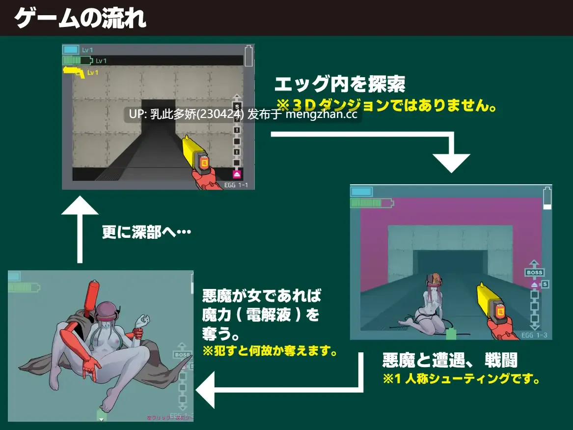 14[RPG生肉PC] 電池男 v1.2.2 生肉版 [475M]-第5张图片-萌站