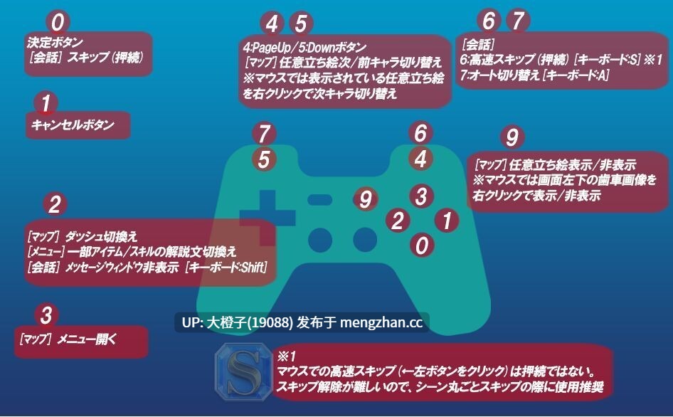 [RPG汉化PC步兵][FOG同人][Studio Doom]Doom_Another_Night+存档[2.65G]-第3张图片-萌站