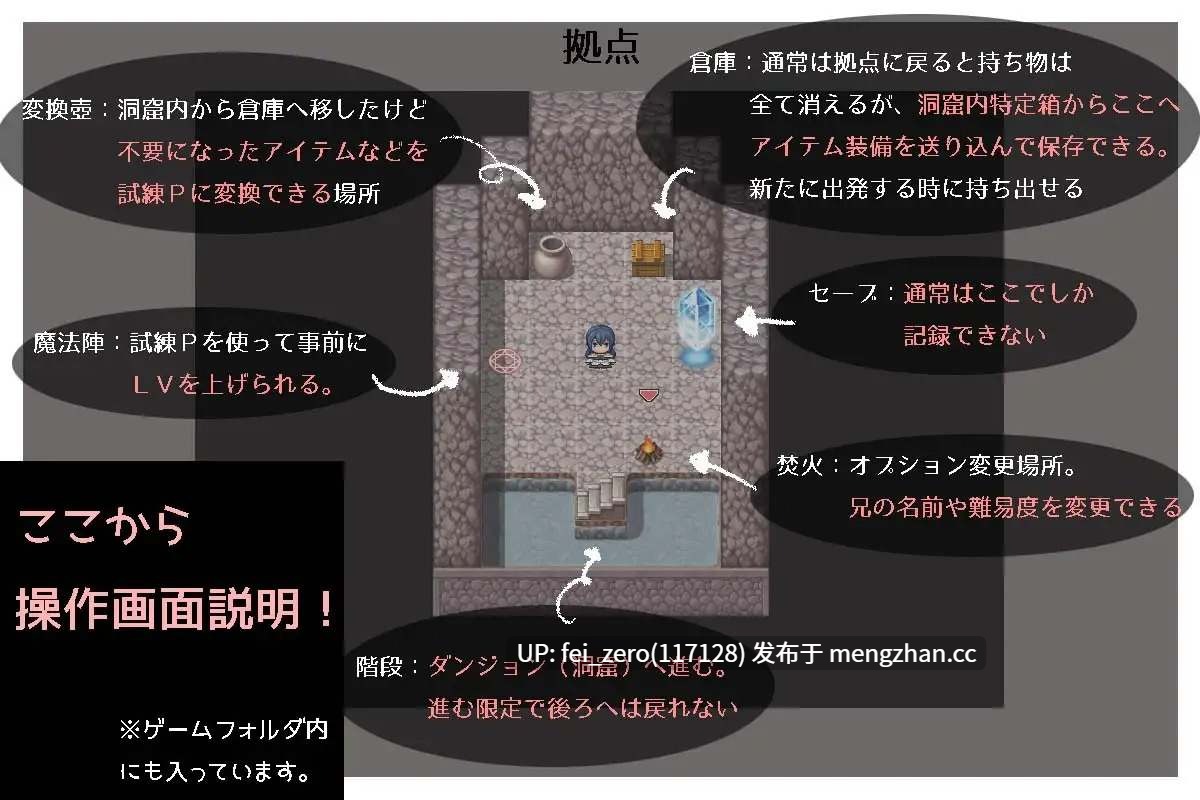 【PC/RPG/汉化】RJ283858 イモートコントロールダンジョン! [大人の道楽]-第4张图片-萌站