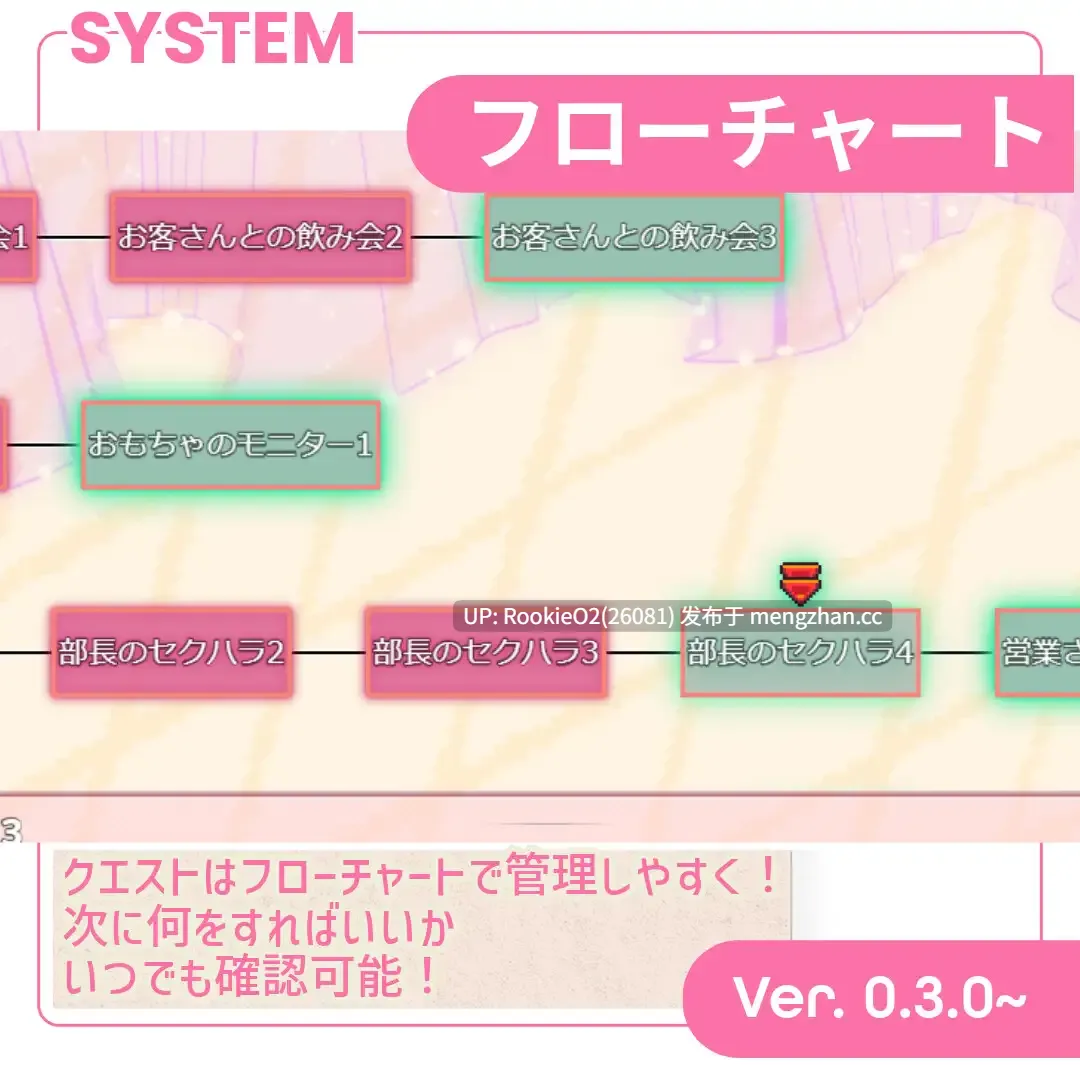 【日系RPG//汉化/性转/NTR/像素/PC】逆转之心 / 【NTR×TS】リバース・ハーツ アーリーアクセス v1.0.4 AI汉化版 26.01.19更新【6.08G】-第10张图片-萌站 【日系RPG//汉化/性转/NTR/像素/PC】逆转之心 / 【NTR×TS】リバース・ハーツ アーリーアクセス v1.0.4 AI汉化版 26.01.19更新【6.08G】-第10张图片-萌站