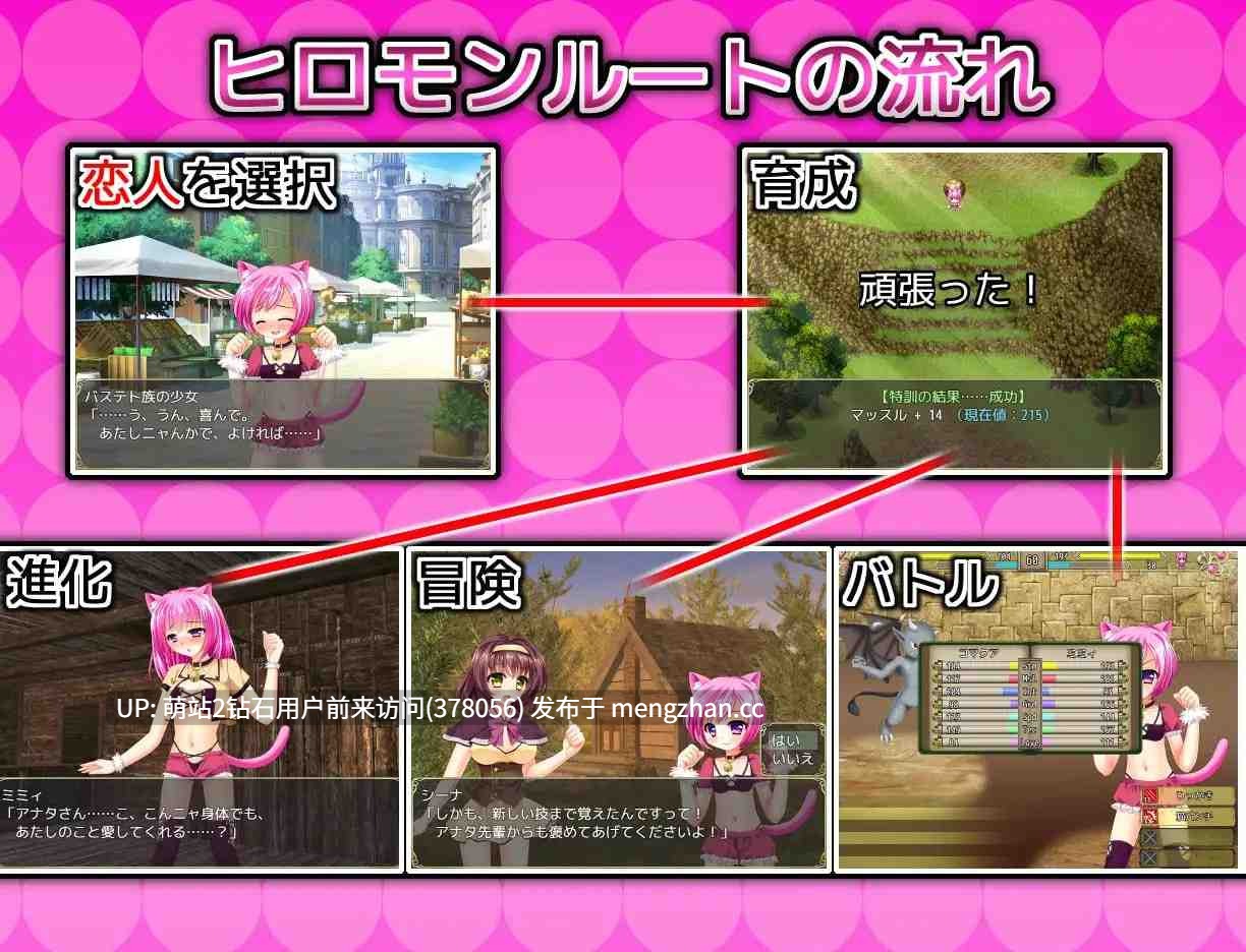 403.【养成魔物娘战斗H】魔物调教SLG：不可思议的魔物与导师 ヒロモンSLG -不思議な魔物と調教師- AI汉化版-第2张图片-萌站