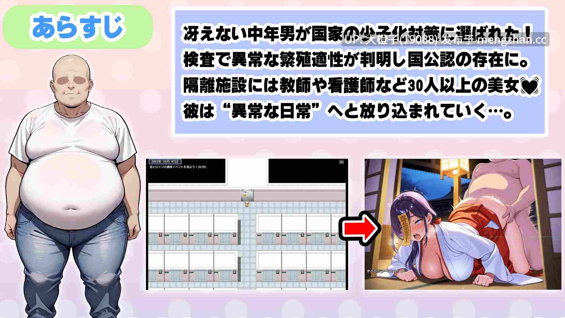 [RPG自费DsspseekV3翻译PC][エロエロ天国]少子化対策法で俺の絶倫精子が認定された件〜国家公認美女ハーレムで全員孕ませ中出し生活+存档[1.2G]