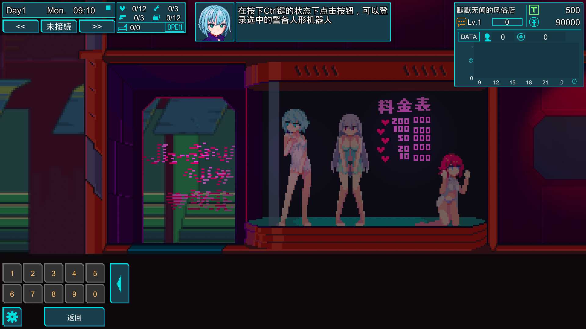 ［像素/萝莉/经营/动态/官中］(转载搬运) MARIONETTE 社团：帝国ゴリラ 504MB-第4张图片-萌站