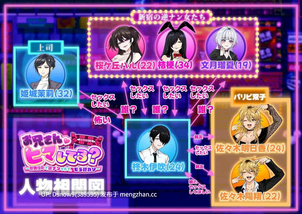[RPG/AI汉化] お兄さん、ヒマしてる?ー歌舞伎町で逆ナンされて、もう終わりー DLC [PC/1.7G]-第3张图片-萌站