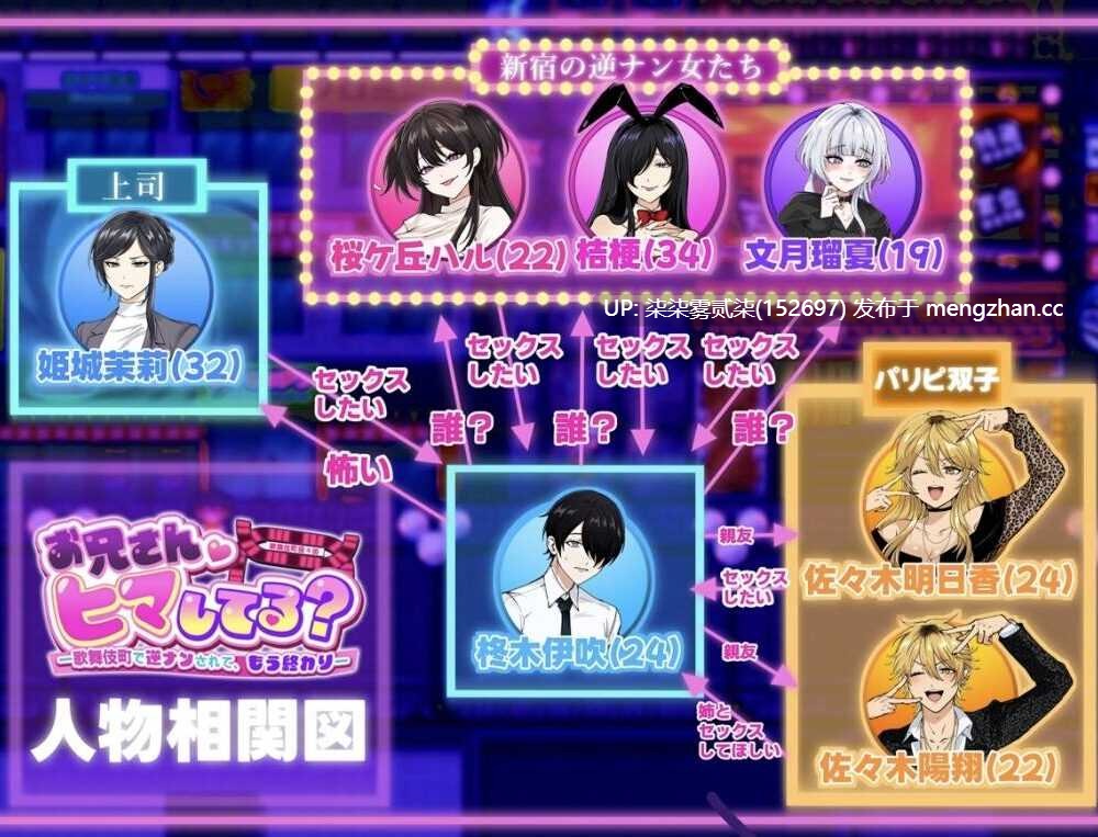 お兄さん、ヒマしてる? ー女上司・姫条茉莉DLCー【PC/RPG/AI汉化/1.7GB】-第3张图片-萌站 お兄さん、ヒマしてる? ー女上司・姫条茉莉DLCー【PC/RPG/AI汉化/1.7GB】-第3张图片-萌站