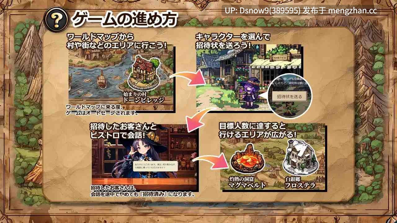 [SLG/动态/AI汉化] ビストロ勇者 [PC/3.92G]-第6张图片-萌站