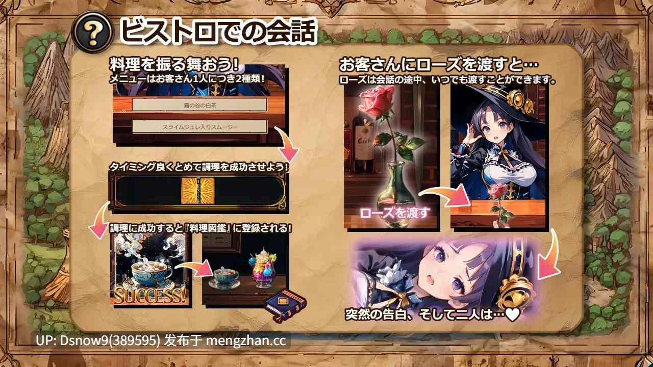 [SLG/动态/AI汉化] ビストロ勇者 [PC/3.92G]-第7张图片-萌站