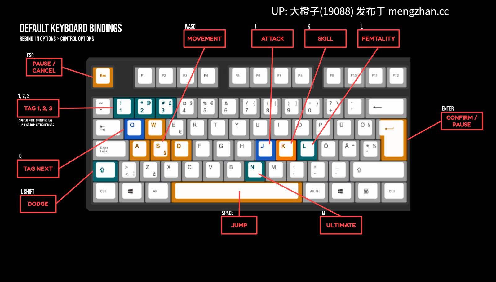 [ACT动态PC步兵生肉+安卓][Aerisetta]女神X：英雄终结 Femtality X Hero's End V0.21+赞助[1.08G]-第12张图片-萌站