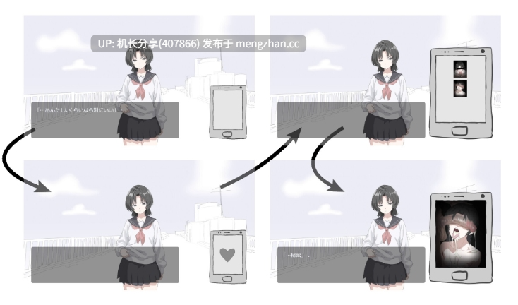 【SLG/PC+安卓/NTR】画面的背后 画面のウラガワ+全CG存档【1G】-第7张图片-萌站