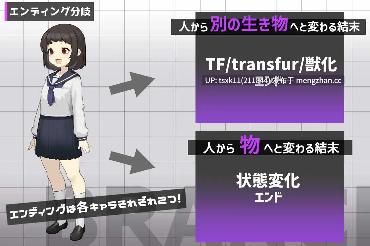 [PC][RPG/汉化/新作/2D]御琴的变转成就/ミコトの変転成就 AI汉化版 [1.24GB]-第4张图片-萌站