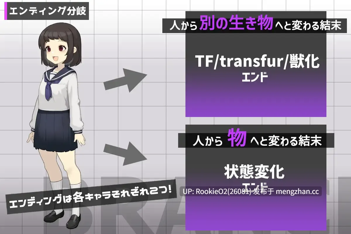 【RPG/汉化/兽化/学院/性换/PC】御琴的变转成就 / ミコトの変転成就 v1.00 AI汉化版 26.02.26.0时发售【1.07G】-第6张图片-萌站