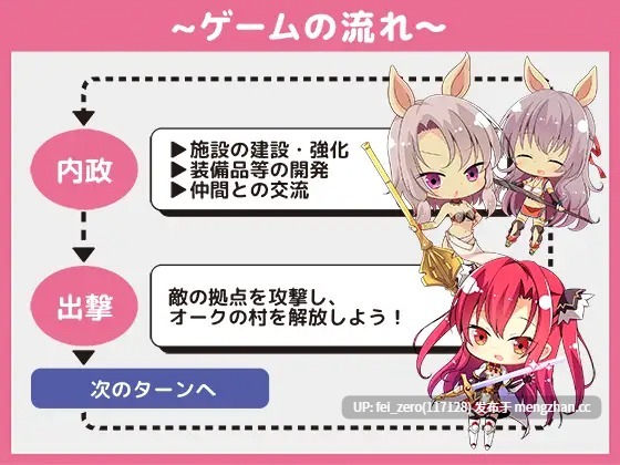 【PC/RPG/汉化】RJ173867 种族之王 [そうざいそふと]