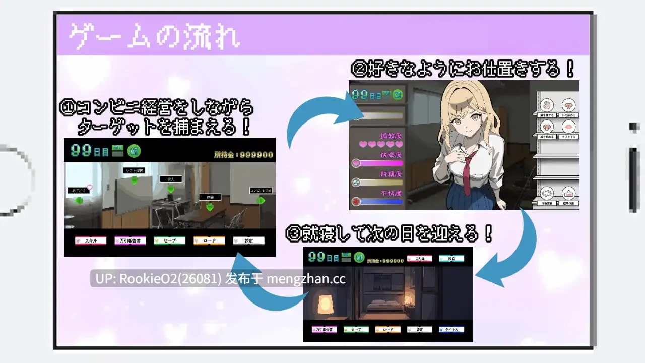 【SLG/汉化/像素/辣妹/人妻/后宫/PC】百万引町的边界线的少女们 / 百万引町の境界線な彼女たち AI汉化版 26.03.07.0时发售【1.33G】-第10张图片-萌站
