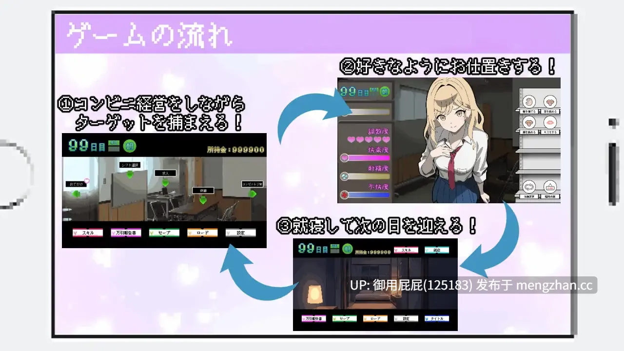 [互动SLG/像素/调教/新作] 她们是百万引町的分界线 百万引町の境界線な彼女たち AI汉化版 [1.32G]-第4张图片-萌站