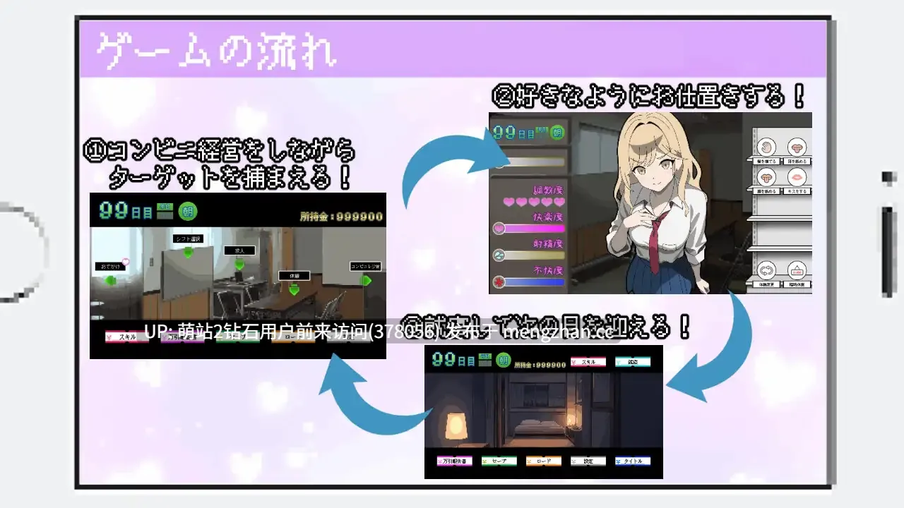 [盗窃女孩调教惩罚后后宫征服]百万引町的边界线的少女们 百万引町の境界線な彼女たち AI汉化版 [1.33GB]萌站内嵌-第3张图片-萌站
