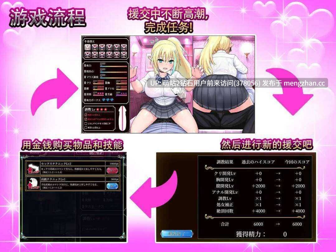 [好色辣妹精灵][黑皮纯情兽娘反差][官中双端后宫动态] 援交幻想~用爱与勇气与援交拯救世界 援交ファンタジー V1.09 PC+安卓 [GBD] -第8张图片-萌站