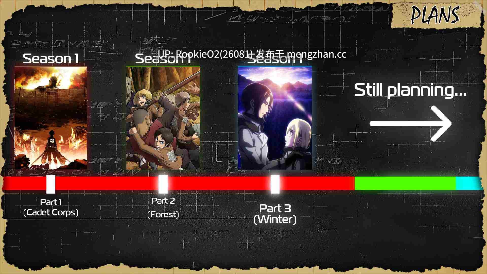【SLG/官中/PC】进击的巨人:兵团突袭 / Attack on Survey Corps v0.29.1 官方中文版 26.03.10更新【571M】-第12张图片-萌站 【SLG/官中/PC】进击的巨人:兵团突袭 / Attack on Survey Corps v0.29.1 官方中文版 26.03.10更新【571M】-第12张图片-萌站