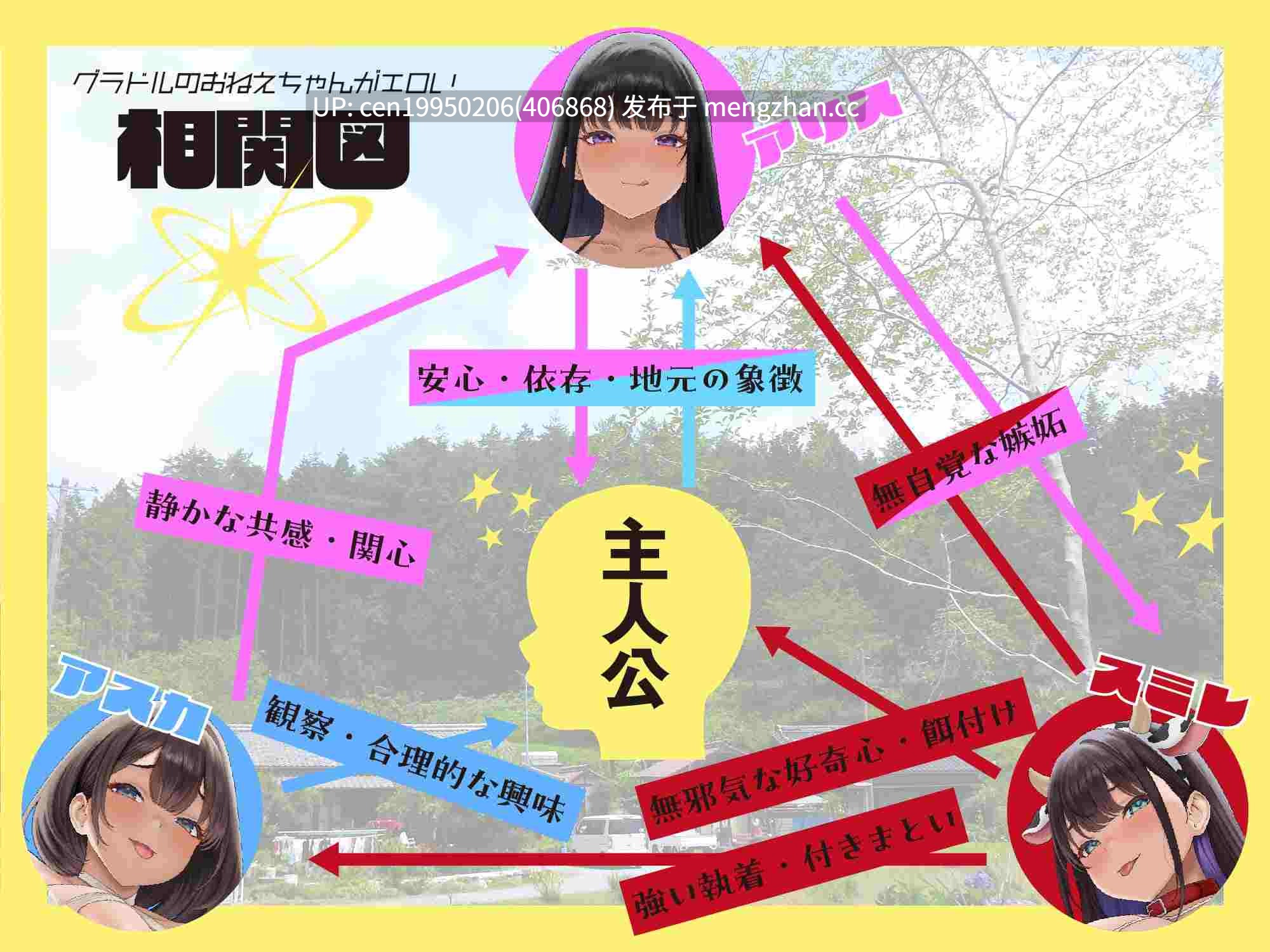 【5.1G内含購入特典】【Live2D動画付き】グラドルのお姉ちゃんはエロい。♯三人の爆乳芸能人お姉ちゃんズとイク！ボクだけのあまやかされ♪せっくすライフ！-第1张图片-萌站
