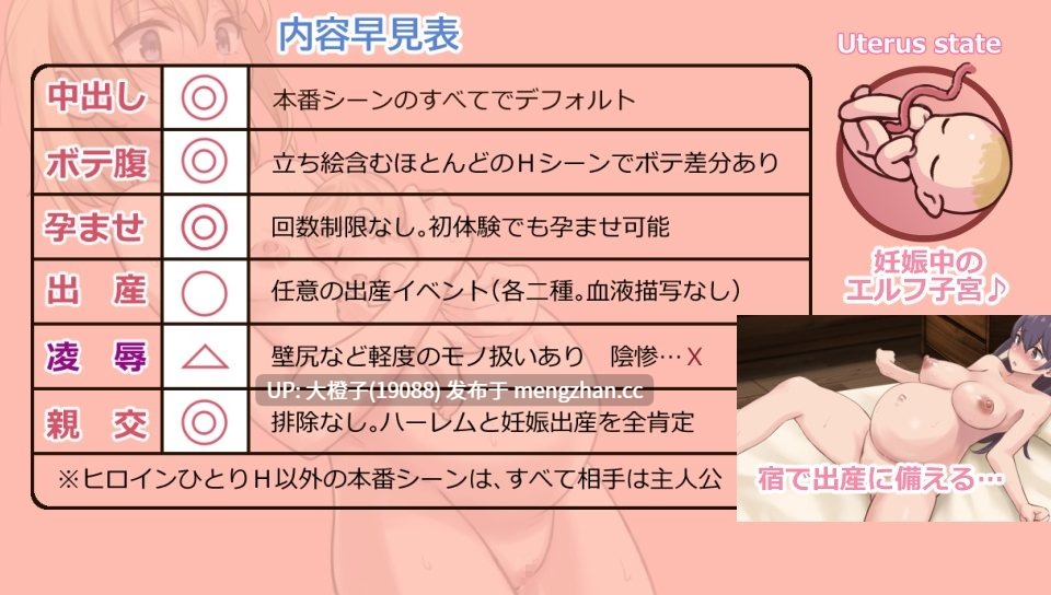 [RPG汉化PC后宫怀孕][ビタミンごはん]ラスティーダンジョン2 Ver1.0a+存档[1.4G][萌站植入]-第2张图片-萌站