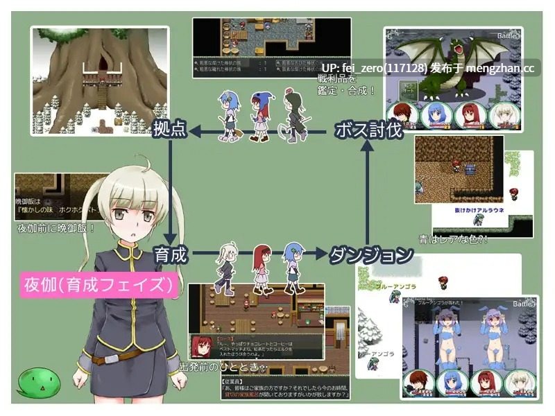 【PC/RPG/汉化】RJ123875 植物女孩的艰难心路 Plant Girl FRONTIER [くろごまソフト]-第2张图片-萌站