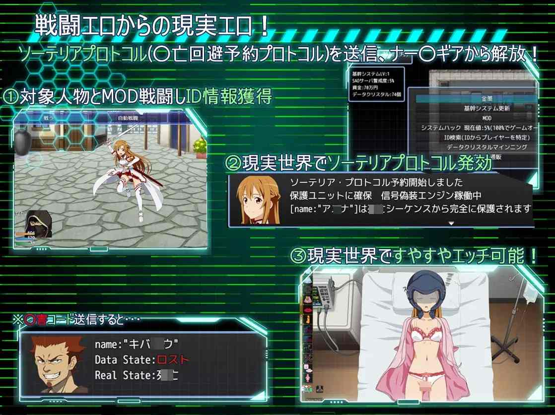 [PC/RPG/AI汉化/更新/低价]刀剑神域：幽灵协议 SA●: Ghost Protocol v2.0 AI汉化版-第2张图片-萌站