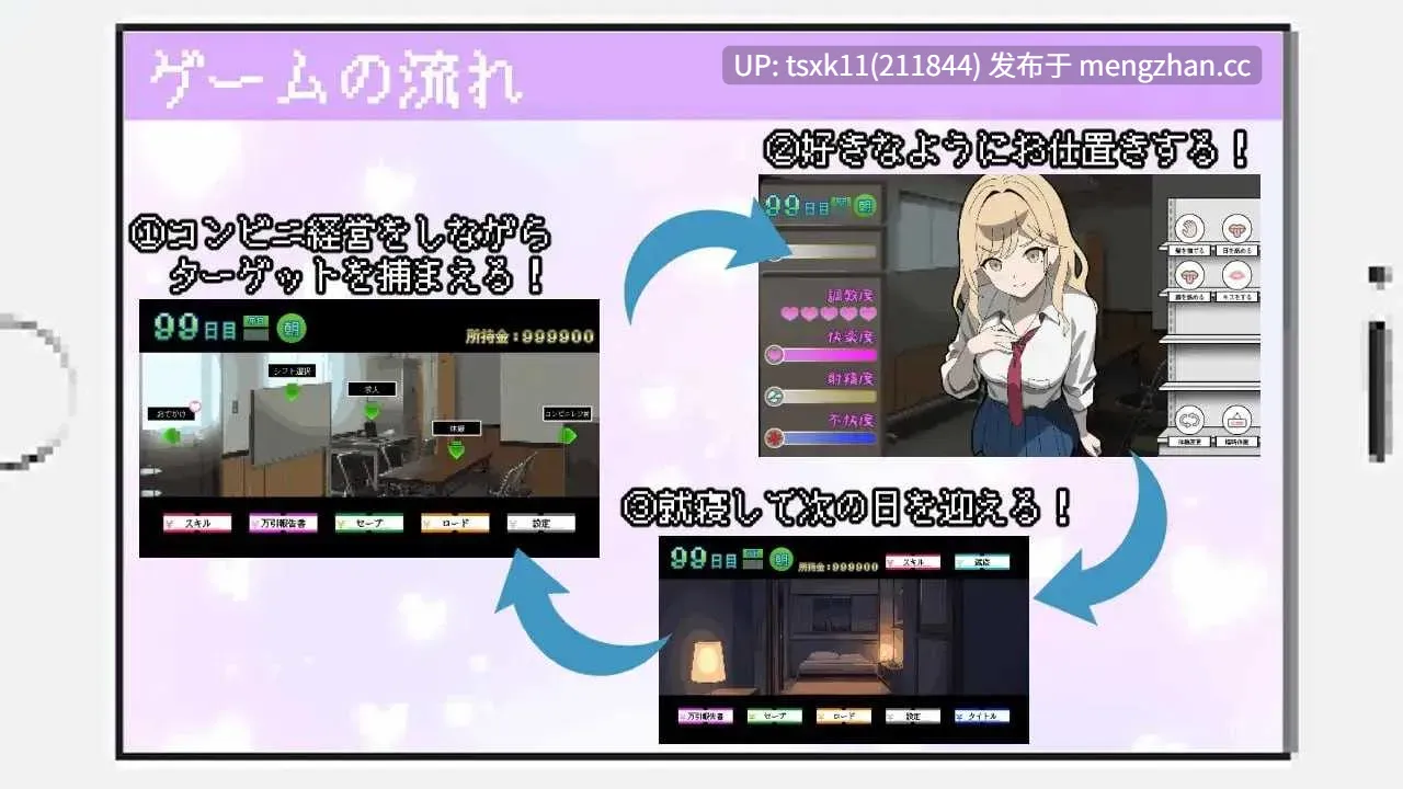 [PC][SLG/汉化/像素动态/2D]她们是百万引町的边界线/百万引町の境界線な彼女たち Ver1.21 AI汉化版 [1.53GB]-第3张图片-萌站