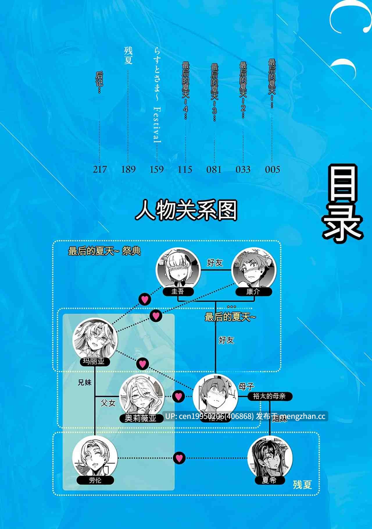 [Kuronomiki]最后的夏天  中文单行本 232P-第2张图片-萌站